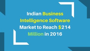 Read more about the article Indian BI software Market has reached $214 Million in 2016