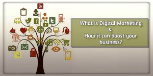 Read more about the article Beginners Guide: What is Digital Marketing and it’s (8 Key Components)